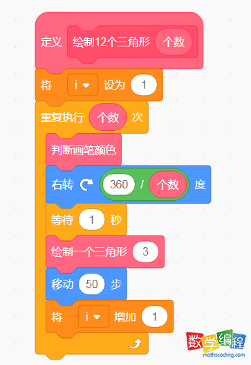 绘制12个正三角形