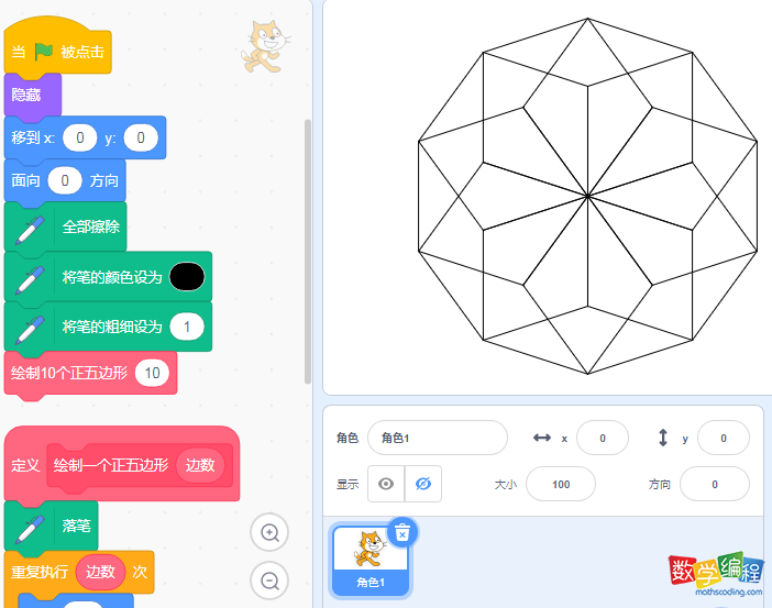 scratch绘制十个正五边形效果图