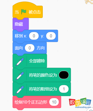 画笔、坐标初始化