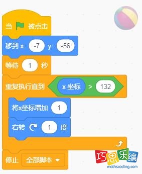 小球角色代码