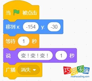 魔术师角色代码