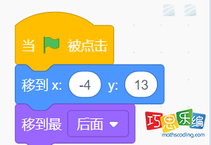 哈哈镜面角色代码