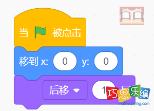 镜框角色代码
