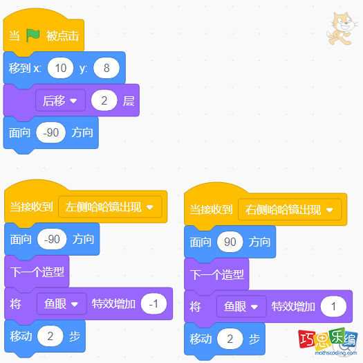 Cat2镜中小猫角色代码