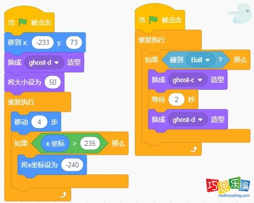 角色Ghost幽灵代码