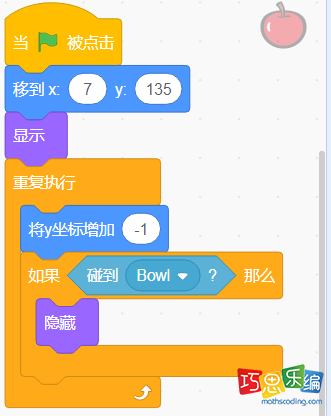 三个水果角色代码，除初始位置不一样，其他一样的