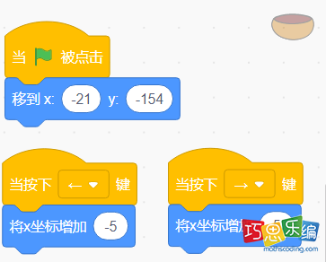 bowl角色代码