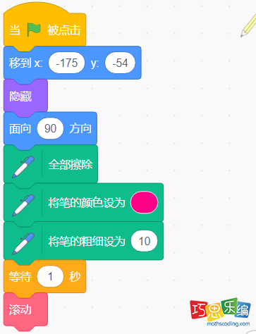 笔角色初始化代码
