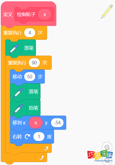 自制函数“绘制轮子”积木代码