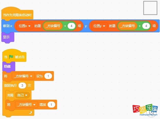 角色黑框代码