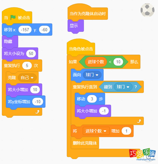 角色足球、篮球、棒球代码一样