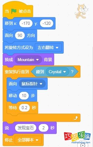 小猫角色代码