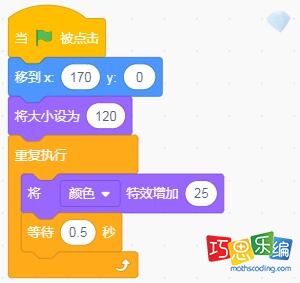 Crystal角色代码