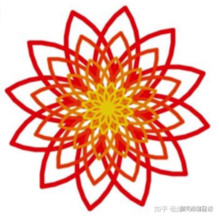 莲花-第10届蓝桥杯Scratch选拔赛真题精选