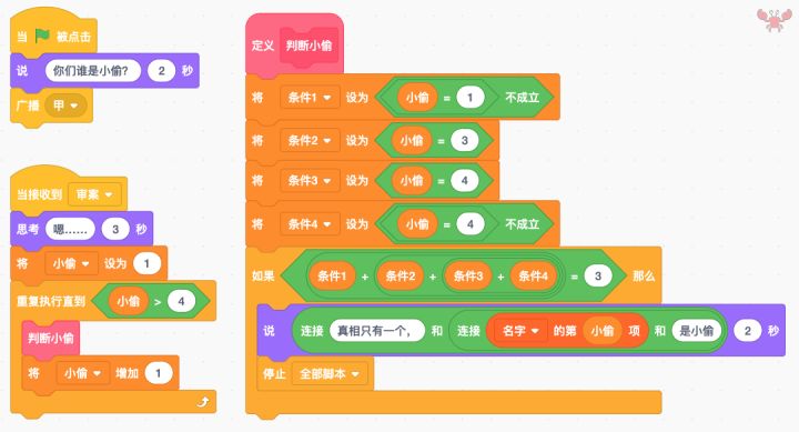 趣学妙用Scratch编程32 进阶篇（二） 谁是小偷？