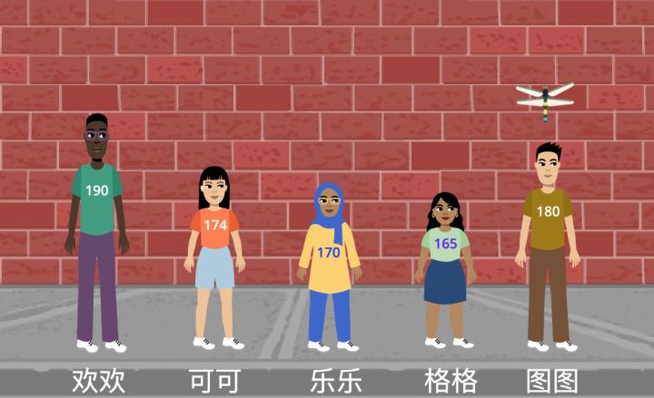 趣学妙用Scratch编程44 进阶篇（十四） 冒泡排序