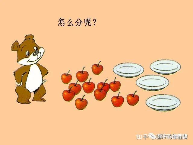 分苹果-2022年全国青少年信息素养大赛Python国赛第1题