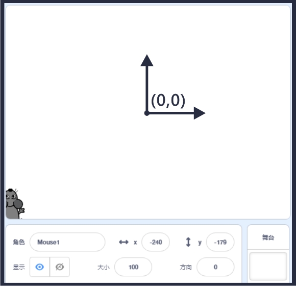 Scratch让角色面向屏幕中心
