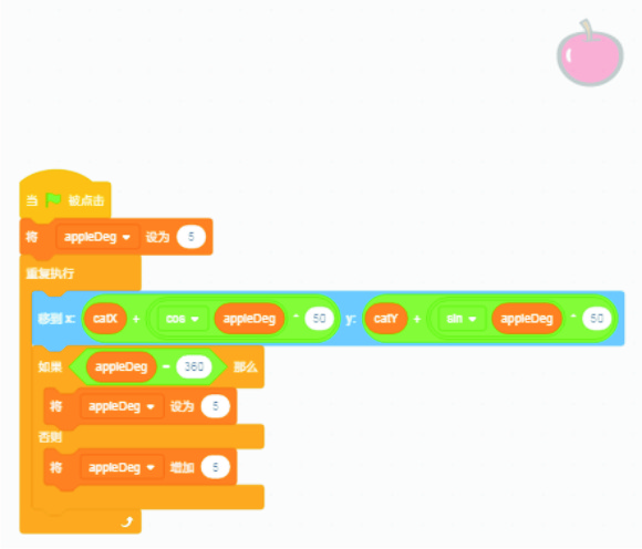 scratch_circle_around_the_character_p4