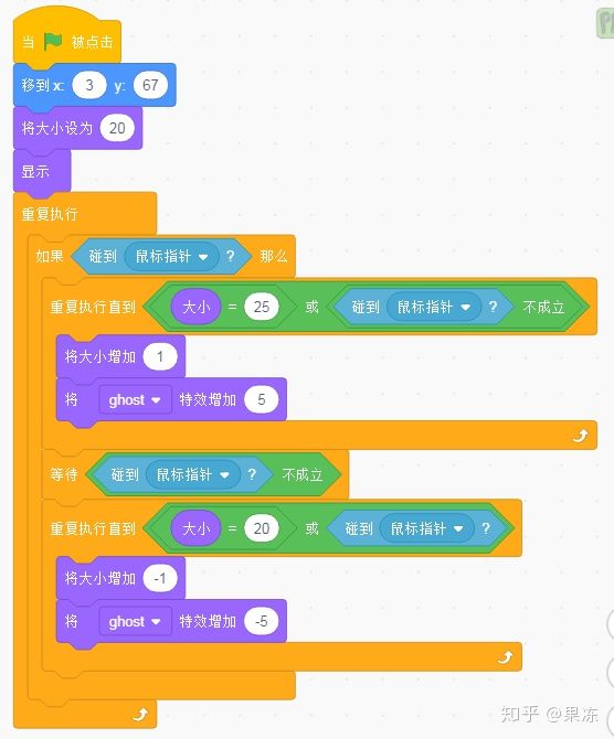 scratch 鼠标悬停按钮变大的效果