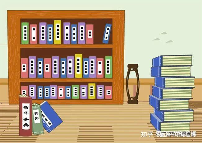 使用动态规划实现错排问题-2023年全国青少年信息素养大赛Python复赛真题精选