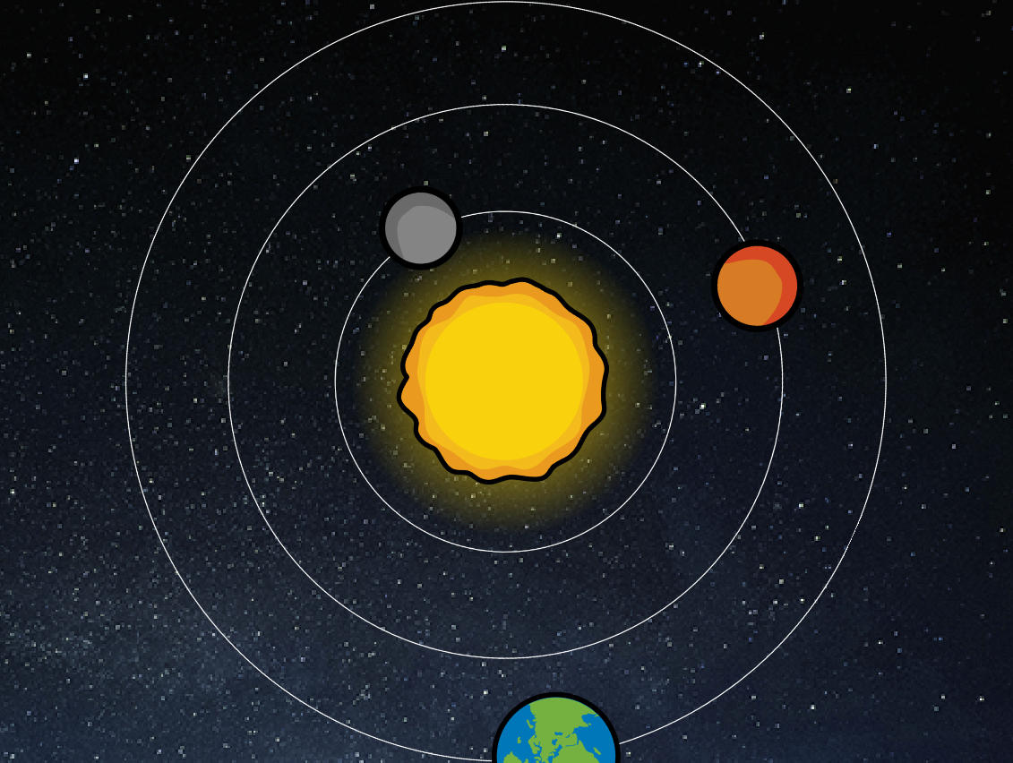 行星围绕